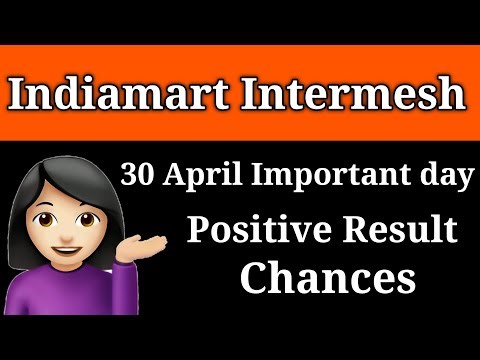 Indiamart share latest news।। Indiamart share analysis।। indiamart share news।।