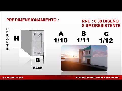 2.- Vigas -Predimensionamiento