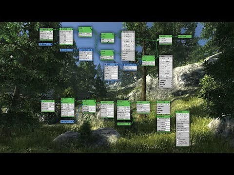 3. Simple Graph: Objects