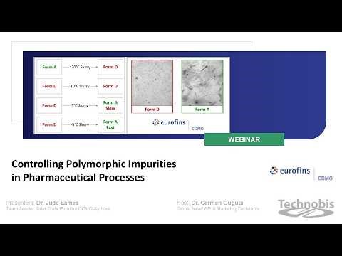 Controlling Polymorphic Impurities in Pharmaceutical Processes