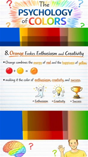 The Psychology of Colors - ORANGE