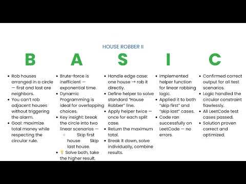 [Javascript] House Robber II - Leetcode 213 -- Illustrated! | Pattern Mastery