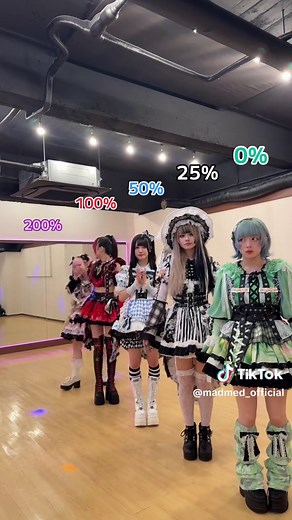 パーセントチャレンジ！！！ #アリス心中 #マドメド #アイドル #地下アイドル #おすすめ #fyp #madmedicine #パーセントチャレンジ #パーセント