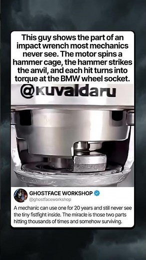 HOW IMPACT WRENCHES REALLY WORK