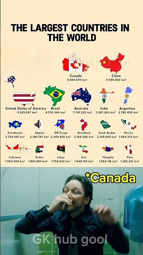 🌍 The Largest Countries in the World 2025 🗺️ | Top 10 by Land Area! 🌎