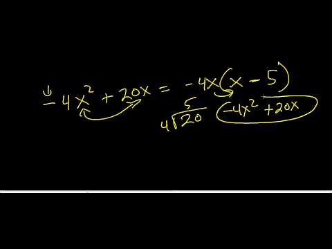 Factoring Using the GCF with a Negative Coefficient