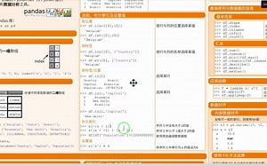df[df[]] 代码解析_哔哩哔哩_bilibili