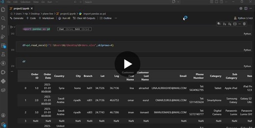 #powerbi #dataanalysis #python #businessintelligence | Sara Elshenawy | 19 comments