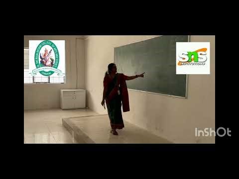 LS1 | Dr.C.Nithya Prabha - AP| TCP/IP Protocol | SNS Institutions