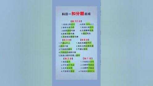 科目一扣分题总结#考驾照 #科一科四技巧
