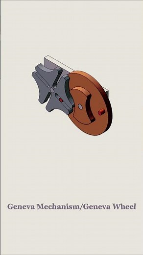 Geneva Mechanism / Geneva Wheel #mechanisms #enginerring #gear