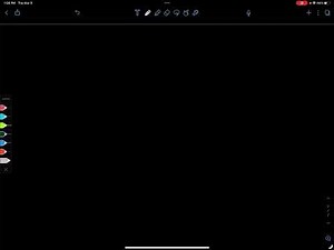 SAML 2.0 - How it solves the Single Sign On (SSO) problem? (6 of 7)