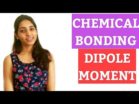 Class 11 Chemical Bonding 08: Dipole Moment