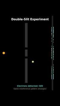The quantum superposition principle explained - how particles exist in multiple states simultaneo...
