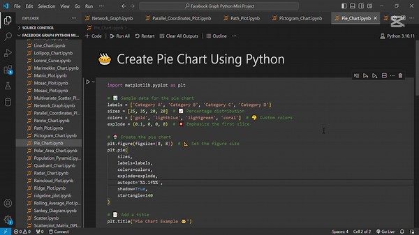 Create a pie chart using Python🍰📊