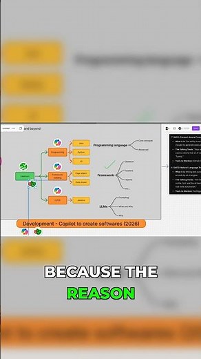 Playwright vs. Selenium: The Future is Playwright!