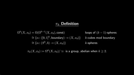 A Sphere is a Loop of Loops — Intuitive Guide to Homotopy Groups Part 97 | Mathematics