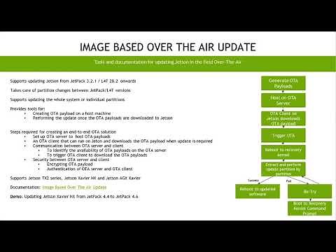 JetPack 4.6: Image Based Over The Air Update on NVIDIA Jetson