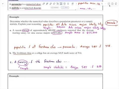 Population Parameter vs Sample Statistic