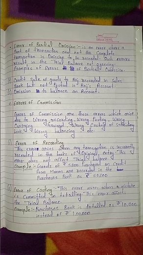 Accountancy chapter 17 | Rectification of errors | Theory | class 11 |