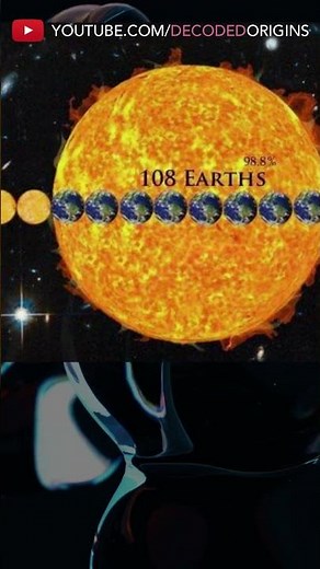 The Number 108: Its Divine Mathematical Mysticism | Sun, Moon & Earth Connection