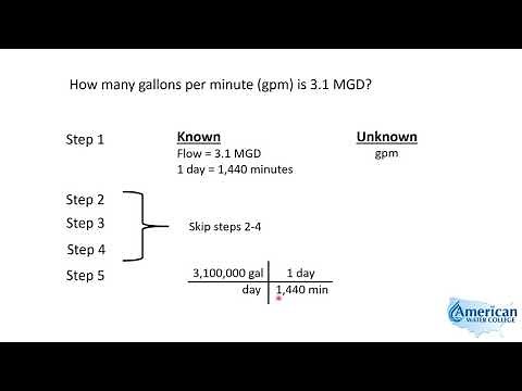 MGD to GPM | Texas Class D Water Math