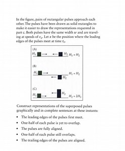 In the figure, pairs of rectangular pulses approach each other.... | Filo