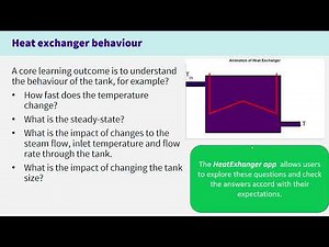 Control101 MATLAB toolbox 11. The heat exchanger app files