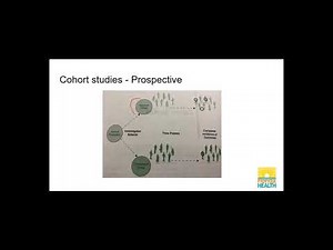 Florida HAI CIC Study Group Research Study Designs and Quality Concepts