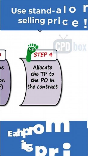 IFRS 15: The 5-Step Model 🔓 #shorts #ifrs15