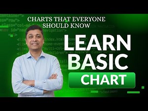 Excel Charts : Learn the Basics#excel #exceltraining #exceltutorialforbeginners #chart #charts