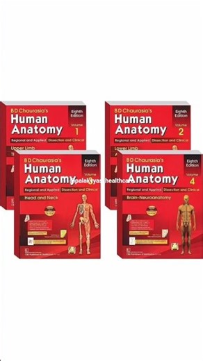 1st year BHMS books - where dreams meet destination ✨ #shorts #trending #explorepage #viral