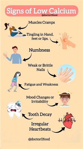 Signs of Low Calcium in the Body You Should Never Ignore | Calcium #healthylifestyle #healthtips