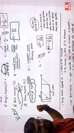 Deepanshu Tuteja on Instagram: "Shear modulus or modulus of rigidity #physics #reels #trending #cbse #shearmodulus"