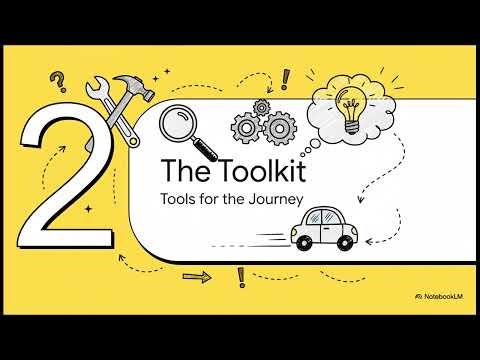 🤔6.6 - Problem Identification and Solving Techniques