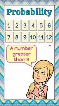 Probability of Drawing a Card | 7.SP.C.7 💚
