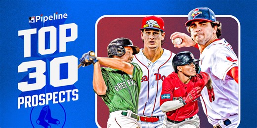 Here are the Red Sox's 2024 Top 30 prospects