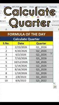 #24 Calculate Quarter in Excel (Q1 Q2 Q3 Q4) – Simple Formula Explained