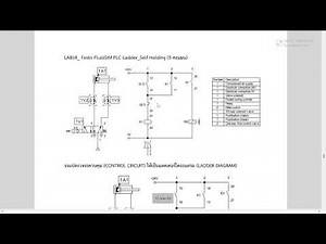 LAB18_ Festo FluidSIM PLC Ladder_Self Holding