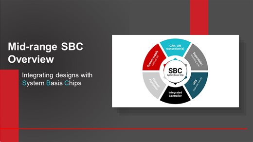 中階 SBC 概覽 | 影片 | TI.com