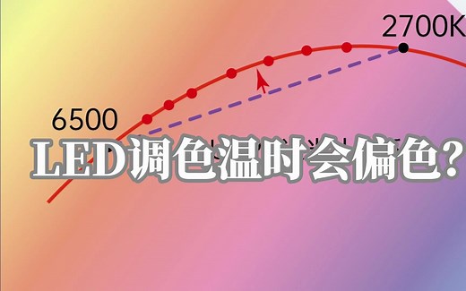 #智能照明 LED灯在调色温时，会有“偏色”问题，这是什么原理？专业知识4分钟密集输出，高能预警！