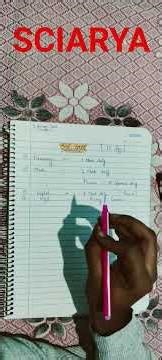 🔥 SSC 10 Days Challenge | Complete SSC Preparation in 10 Days | Daily Study Plan 🔥#ssc #study #goals