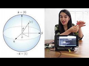 A Raspberry Pi Quantum Computing Lab (using Deltaflow®)