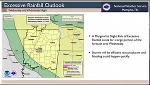 13K views · 67 reactions | Here is the latest on the severe weather that is expected to impact the area starting late tonight through Wednesday night. | US National Weather Service Memphis Tennessee | Facebook