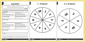 Is Multiplication Commutative? Differentiated Worksheets
