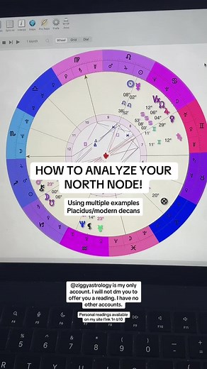 Understanding Your North Node in Astrology