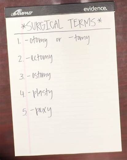 Essential Surgical Terms for Healthcare Professionals