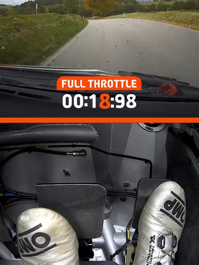 Pedal to the metal 💨 #WRC #rally #motorsport