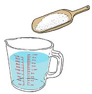 Saturation ( Read ) | Chemistry