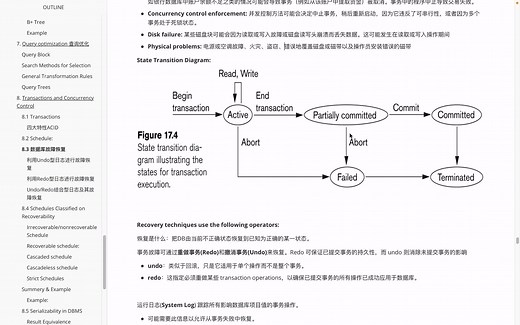 数据库故障恢复｜undo, redo, undo/redo log｜笔记分享｜香港理工大学COMP2411 Database Systems